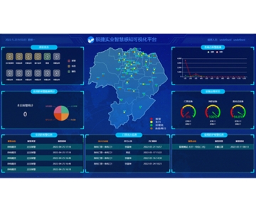 AI賦能百業(yè)|未來時代，銀行網(wǎng)點的智慧轉(zhuǎn)型